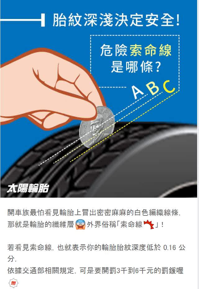 LINE 社群群發貼文範例